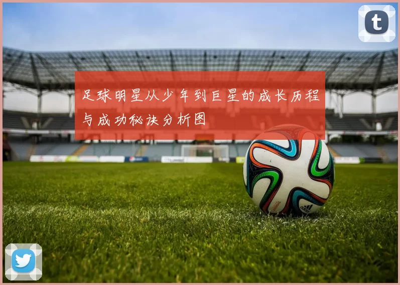 足球明星从少年到巨星的成长历程与成功秘诀分析图